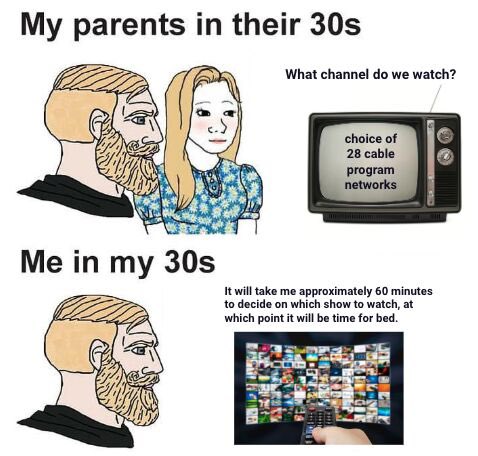 joon0x's tweet image. My parents vs me: