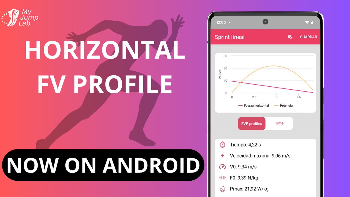 Carlos Balsalobre (@docbalsalobre) on Twitter photo 🚀 The biggest Android update ever for @myjumplab
With popular validated sprint tests by 🐐(<a href="/PierreSamozino/">Pierre Samozino</a> <a href="/jb_morin/">JB Morin</a> <a href="/chrisbramah/">Dr Chris Bramah</a> <a href="/AlbertoFilter/">Alberto Fílter PhD</a>)
🔬 Horizontal F–V profile
✅ Sprint Mechanics Assessment Score (S-MAS)
🌀 Curved sprint
Now available👇
play.google.com/store/apps/det… 🚀 The biggest Android update ever for @myjumplab
With popular validated sprint tests by 🐐(<a href="/PierreSamozino/">Pierre Samozino</a> <a href="/jb_morin/">JB Morin</a> <a href="/chrisbramah/">Dr Chris Bramah</a> <a href="/AlbertoFilter/">Alberto Fílter PhD</a>)
🔬 Horizontal F–V profile
✅ Sprint Mechanics Assessment Score (S-MAS)
🌀 Curved sprint
Now available👇
play.google.com/store/apps/det…