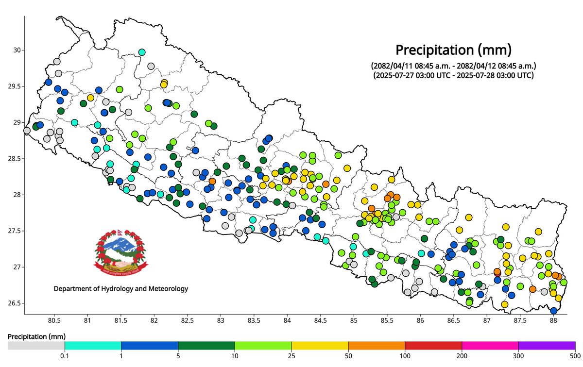 ClimateDhm's tweet image. #Daily_Weather_Summary_28th_July_2025
The highest daily precipitation (112.8mm) is recorded at Tribeni(Dhankuta) today. The highest temperature (36.0°C) is recorded at Damauli (Tanahu) and the lowest (14.6°C) at Lukla Airport (Solukhumbhu). For more, visit dhm.gov.np/climate-