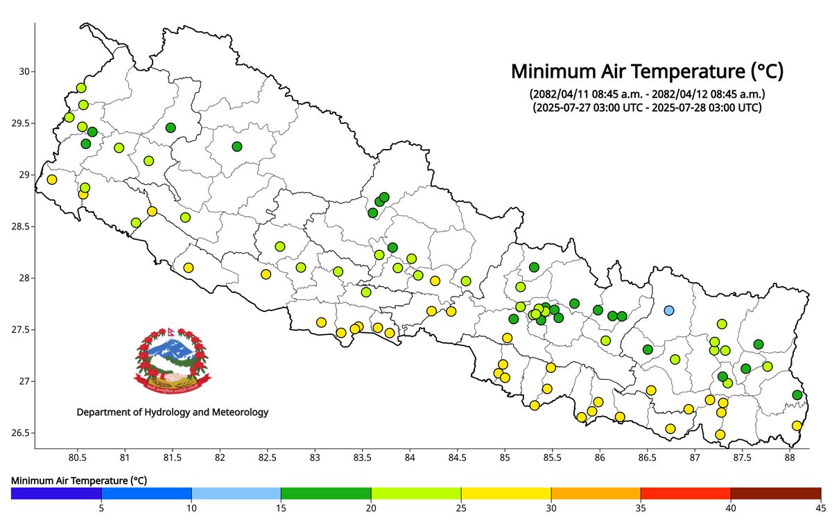 ClimateDhm's tweet image. #Daily_Weather_Summary_28th_July_2025
The highest daily precipitation (112.8mm) is recorded at Tribeni(Dhankuta) today. The highest temperature (36.0°C) is recorded at Damauli (Tanahu) and the lowest (14.6°C) at Lukla Airport (Solukhumbhu). For more, visit dhm.gov.np/climate-