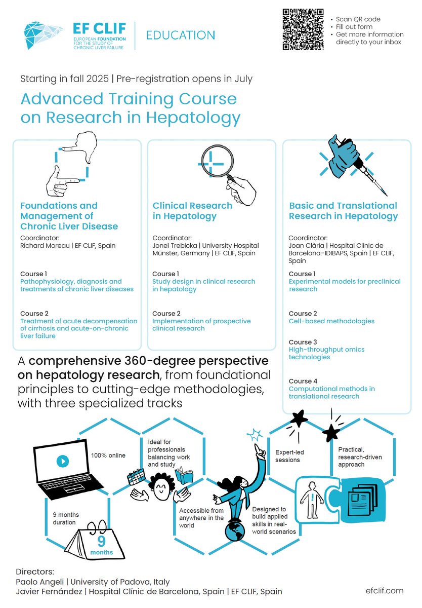 Thomas Reiberger (@reibergerthomas) on Twitter photo <a href="/ef_clif/">Eur. Fdn. for the Study of Chronic Liver Failure</a>
Advanced Training Course on Research in #Hepatology #LiverDisease #ACLF <a href="/ef_clif/">Eur. Fdn. for the Study of Chronic Liver Failure</a>
Advanced Training Course on Research in #Hepatology #LiverDisease #ACLF