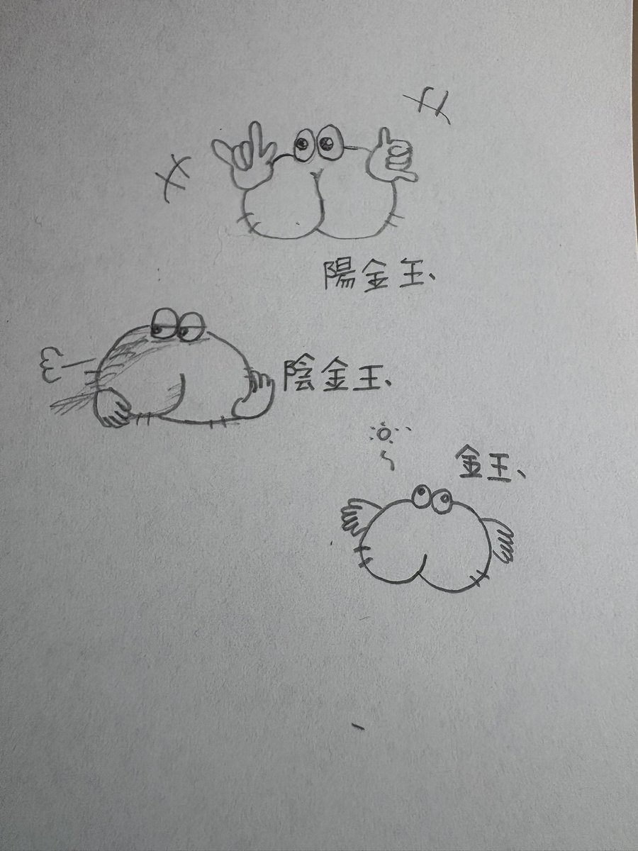 pippy_chang's tweet image. まとめ🤓✨#ぴっぴ絵
