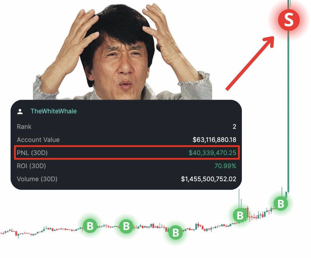 chief of overthinking tweet media