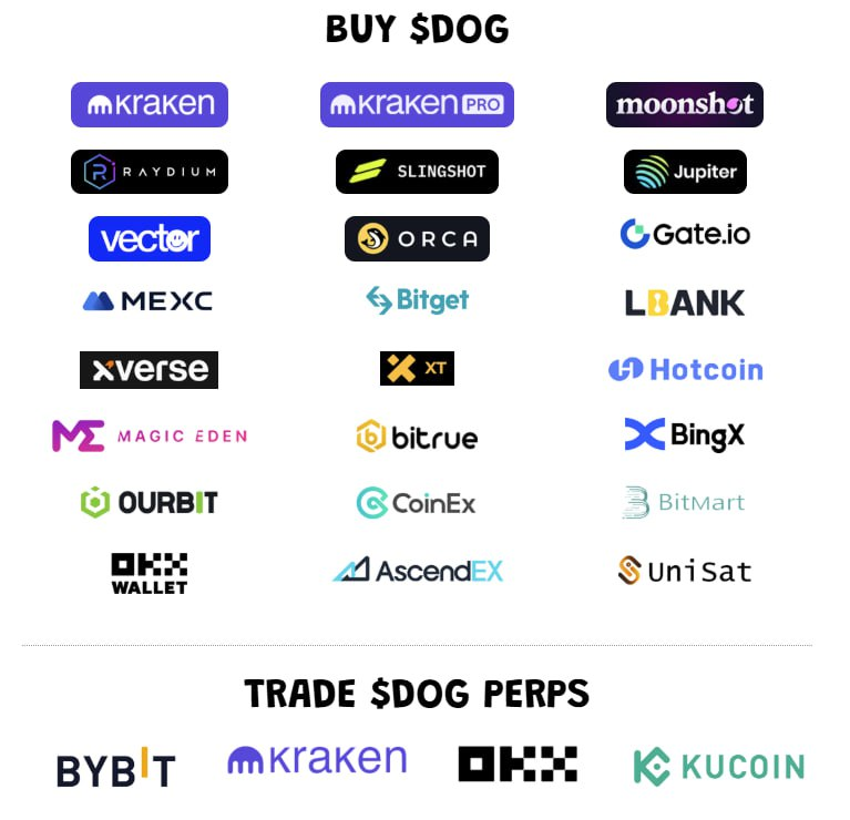 $DOG GO TO THE MOON !!!