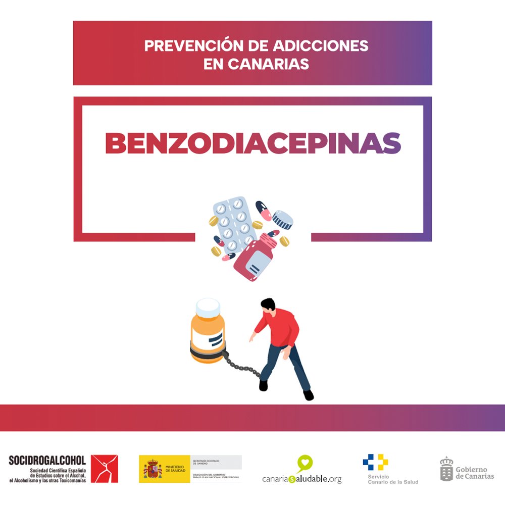 CanSaludable's tweet image. ¿Tienes dudas 🤔 sobre alguna #adicción?
El Servicio de Adicciones de la Dirección General de Salud Mental y Adicciones, continúa trabajando la prevención 💊
Consulta la Guía de Adicciones #Benzodiacepinas 👇
bit.ly/GuíadeAdiccion…
@SanidadGobCan @PresiCan @JuventudCanaria