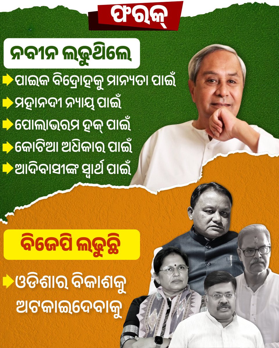 ଓଡ଼ିଆ ଅସ୍ମିତାର ପ୍ରକୃତ ମହତ୍ତ୍ୱ ବୁଝିଥିଲେ ନବୀନ। ସେଥିପାଇଁ ତ ଓଡ଼ିଶାର ଗର୍ବ, ଗୌରବକୁ ଅକ୍ଷୁର୍ଣ୍ଣ ରଖିବା ନିମନ୍ତେ ସର୍ବଦା ତତ୍ପର ଥିଲେ। 

#NaveenForOdisha