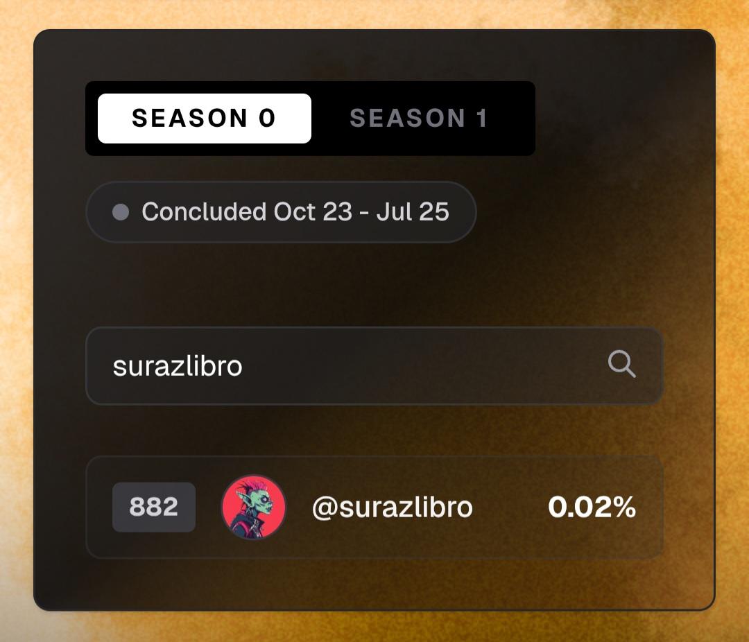 surazlibro's tweet image. 🔴🔴🔴 ATTENTION 🔴🔴🔴
This is your last chance to get into the @union_build leaderboard.
Season 0 ran for over a year and many small accounts including were able to get in the leaderboard.
Season 1 is ongoing and Union team has clearly stated that this is our last chance to…