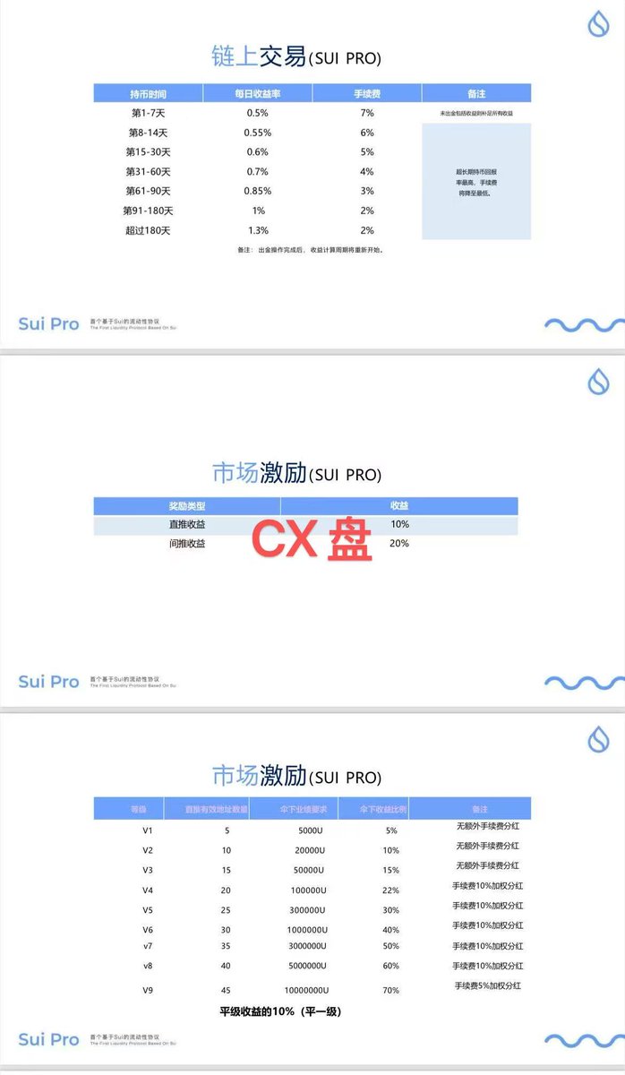 加密无畏 tweet media