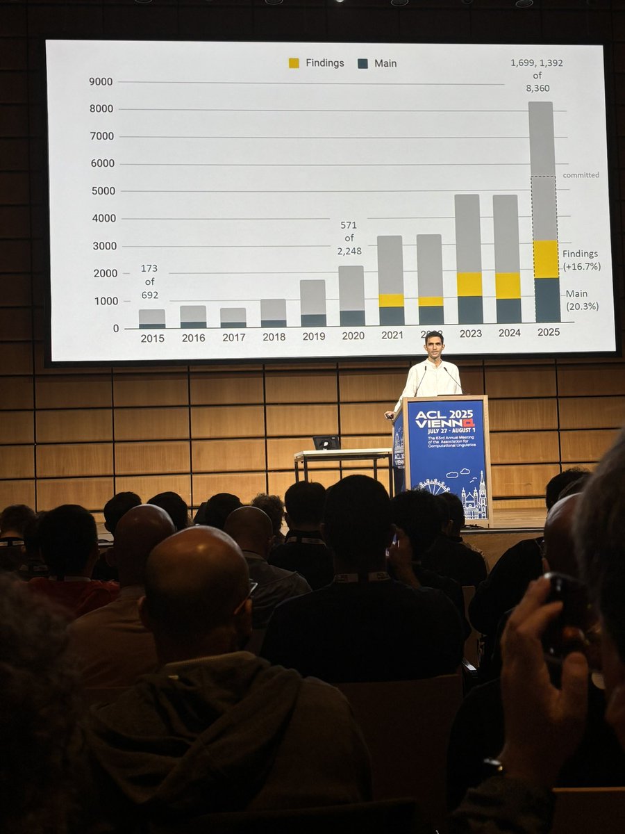 Jose Camacho-Collados (@camachocollados) on Twitter photo #ACL2025 opening session with Program Chair <a href="/tpilehvar/">Taher Pilehvar</a> sharing some insights on the review process.
<a href="/Cardiff_NLP/">Cardiff NLP</a> <a href="/aclmeeting/">ACL 2025</a> #ACL2025 opening session with Program Chair <a href="/tpilehvar/">Taher Pilehvar</a> sharing some insights on the review process.
<a href="/Cardiff_NLP/">Cardiff NLP</a> <a href="/aclmeeting/">ACL 2025</a>