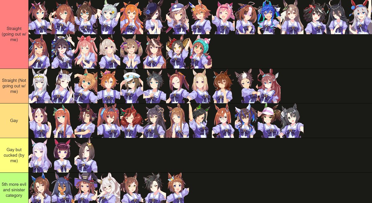ShutterSaaali's tweet image. umamusume tierlist😍😍😍