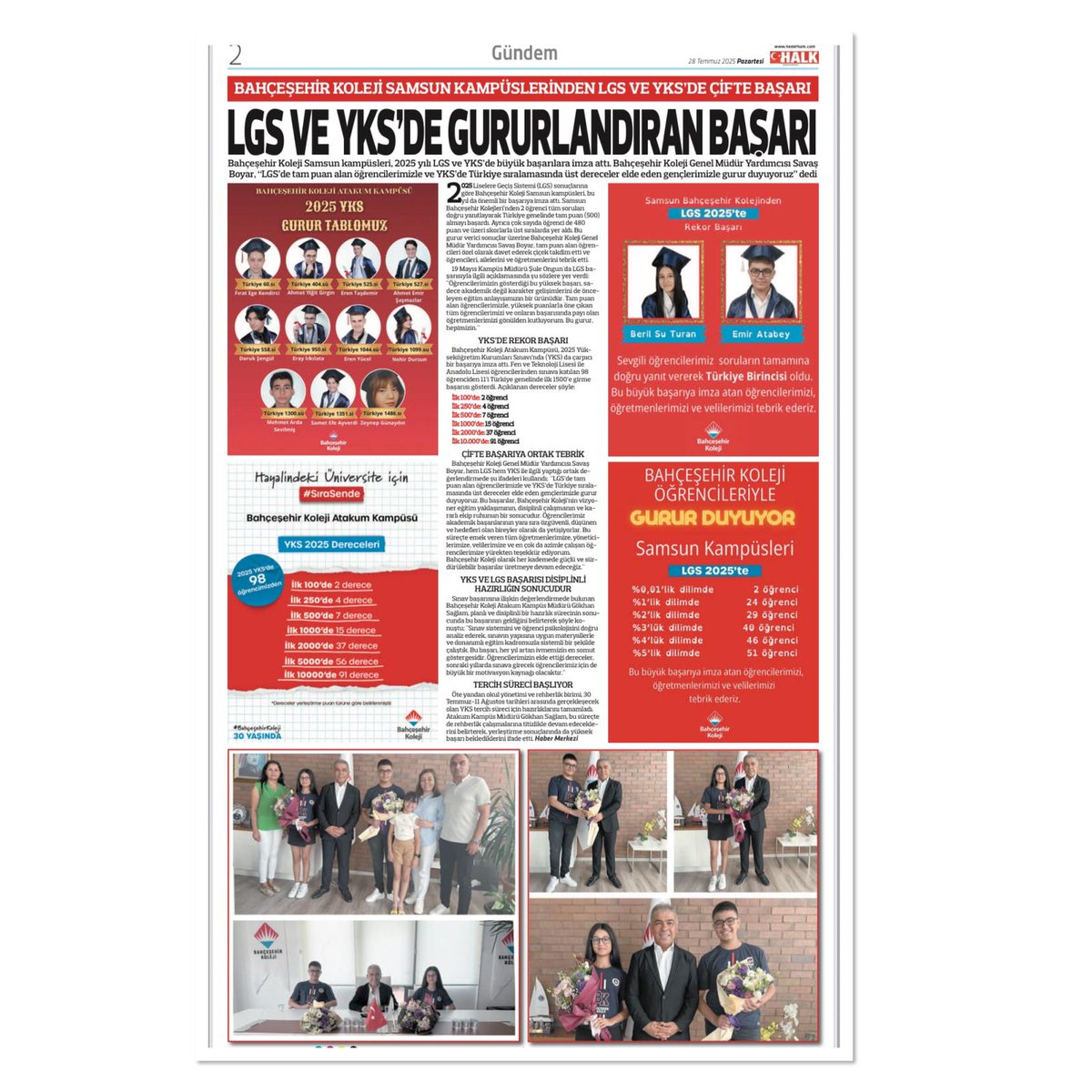 Bahçeşehir Koleji Samsun Kampüslerimizin LGS ve YKS'deki rekor başarısı, yerel basında geniş yer aldı.

(Samsun Gazetesi - Halk Gazetesi - Gerçek Gazetesi 28.07.2025)

#bahçeşehirkoleji 
#lgsdeTürkiyeRekoru