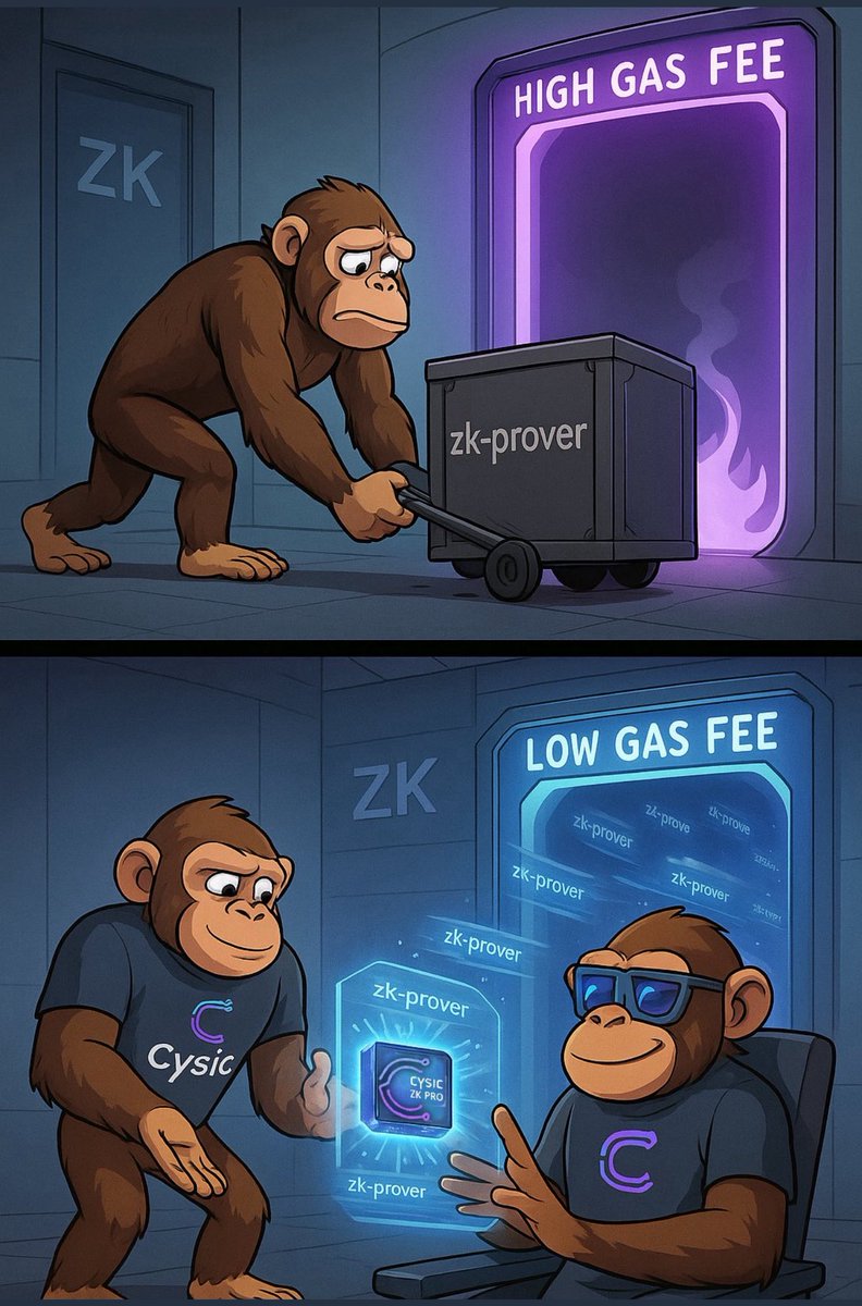 69onchain_'s tweet image. If you’re in your early 20s, pivot to @cysic_xyz
If you’re in your late teens, pivot to Cysic
If you’re in your 30s and love ZK, pivot to Cysic
If you love speed, hardware, or zero-knowledge tech you already know
We believe in Cysic.
The future is proving itself.
