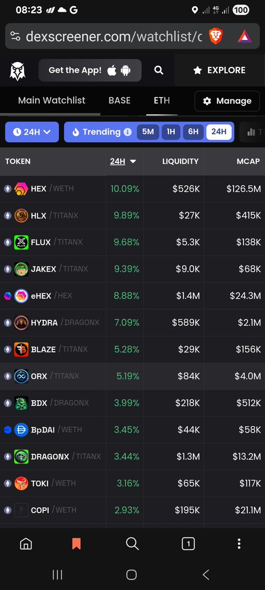 crypto_conno888's tweet image. GM crypto world 🟢 🟢🟢