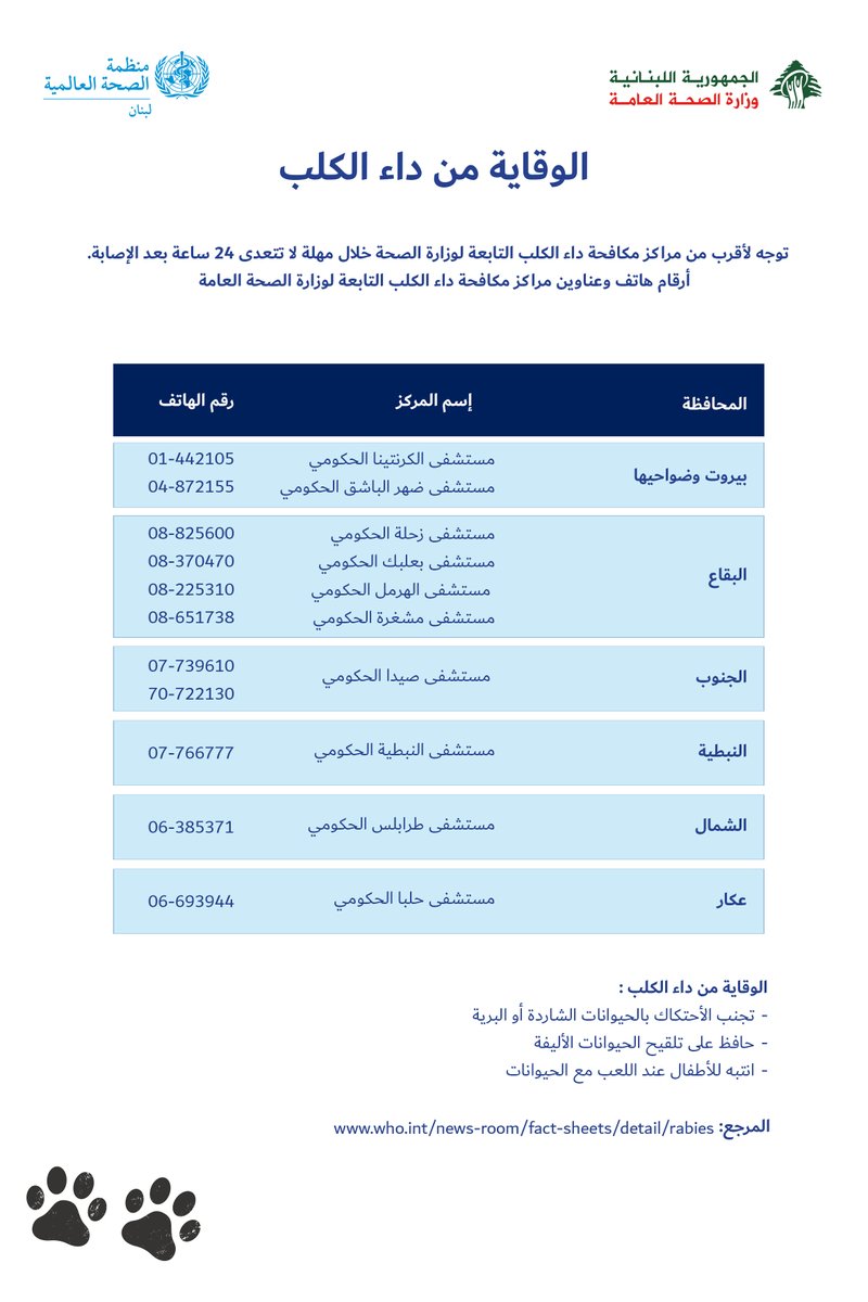 WHOLebanon's tweet image. الوقاية من #داء_الكلب