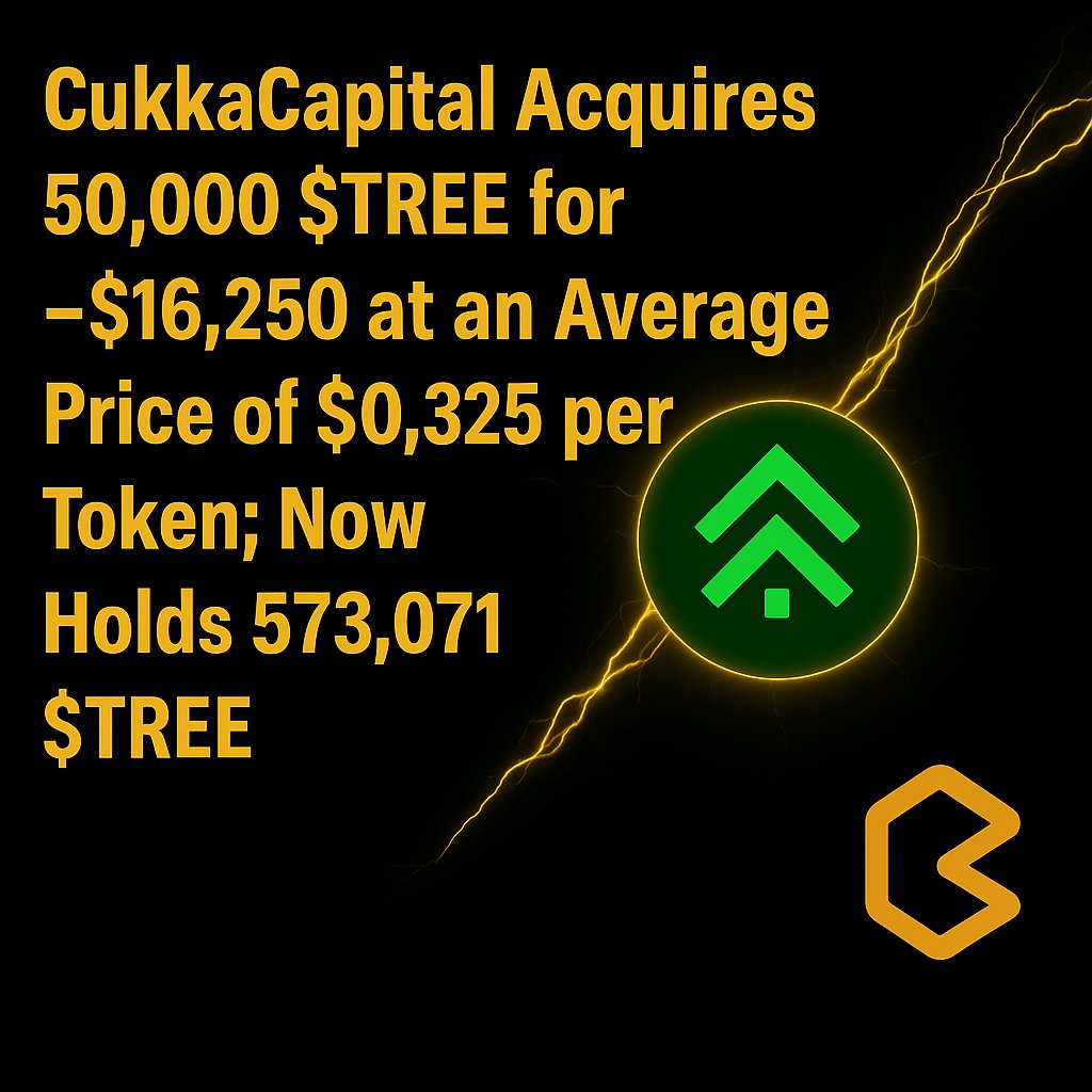 CukkaCapital has acquired 50,000 $TREE for ~$16,250 at an average price of $0.325 per token. 🌱  

As of 7/28/2025, Cukka Capital holds 578,357 $TREE, acquired for ~$165,757 at an average cost of ~$0.286 per token.

cukkacapital.com