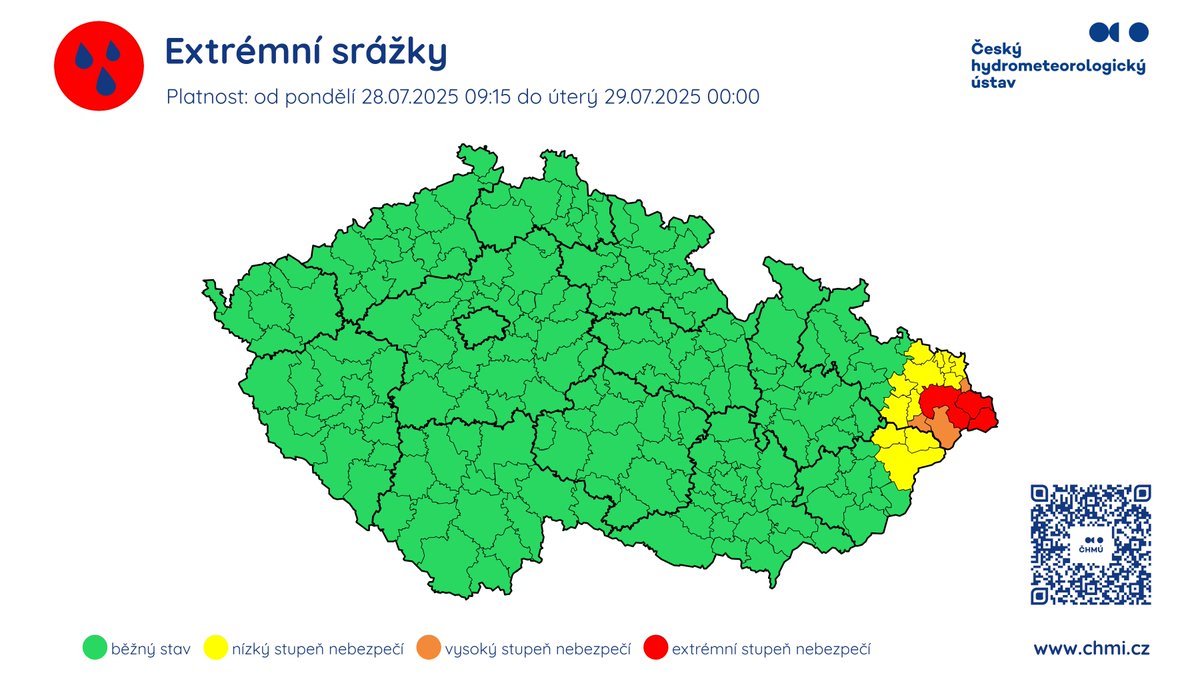 CHMUCHMI's tweet image. ⚠ Výstraha

❗️ Platnost: od pondělí 28.07.2025 09:15 do úterý 29.07.2025 00:00

🌊 Tato výstraha časově zkracuje varování před povodňovými jevy.
💦 Výstraha před deštěm zůstává beze změny.

💧 V oblasti Beskyd budou ještě pokračovat vydatnější srážky. Jejich intenzita bude během…