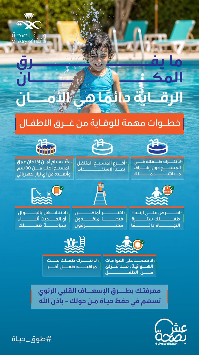 المكان الآمن للسباحة .. اللي عينك عليه 👀⚠️

#طوق_حياة