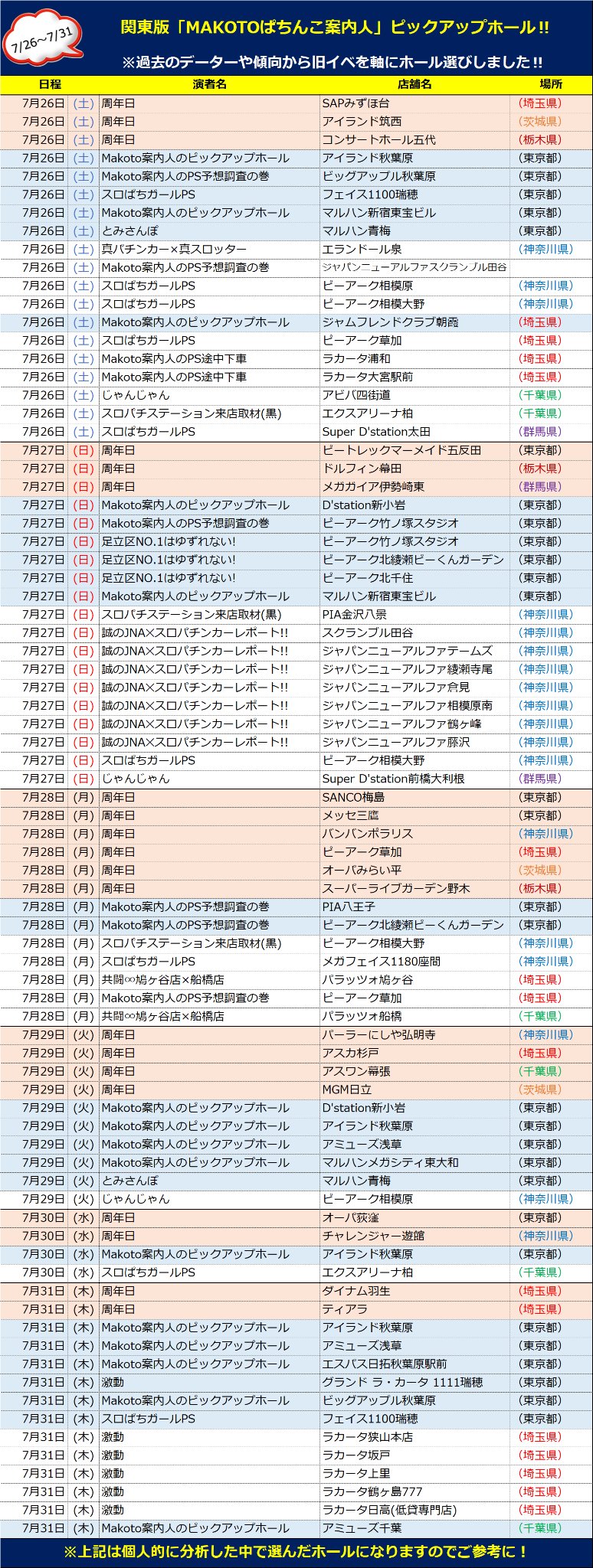 パチンコ出玉王 94年最新版　中山雲水 59be5fc1fbd964e88aab73185f3404