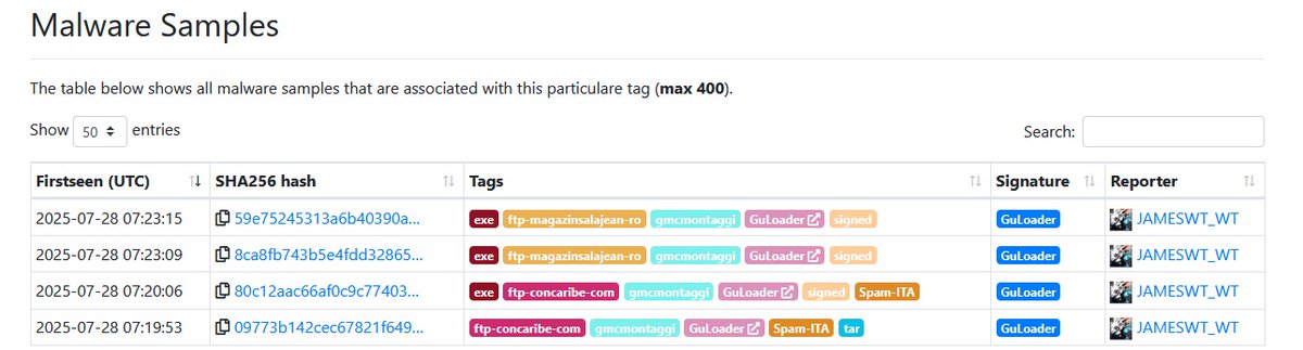 JAMESWT_WT's tweet image. #GuLoader &amp;gt; #AgentTesla from spam email italy

Samples 👇
bazaar.abuse.ch/browse/tag/gmc…
drop 
104.223.84.]8/agjNUsXhUmhzvkTLOiaA214.bin

Exfil 
⛔️ftp.concaribe.]com
User
testi@concaribe.com

Extra
bazaar.abuse.ch/browse/tag/ftp…
Exfil
ftp.magazinsalajean.]ro
User 
zzaa
ccc
@magazinsalajean.]ro