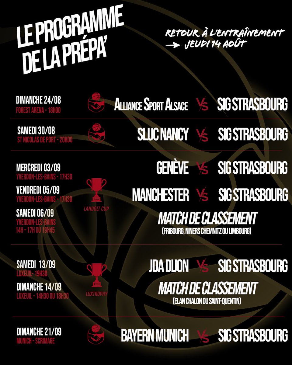 sigstrasbourg's tweet image. 𝑳𝑨 𝑹𝑬𝑷𝑹𝑰𝑺𝑬 𝑨𝑷𝑷𝑹𝑶𝑪𝑯𝑬 ‼️
Découvrez le programme de pré-saison des SIGmen :
⛹️♂️ Reprise de l’entraînement le jeudi 14 août
🏀 8 matchs amicaux
🎟️ Infos billetterie du match face à @basket_asa à venir
👉 Toutes les infos : sigstrasbourg.fr/2025/07/la-rep…
#gosig