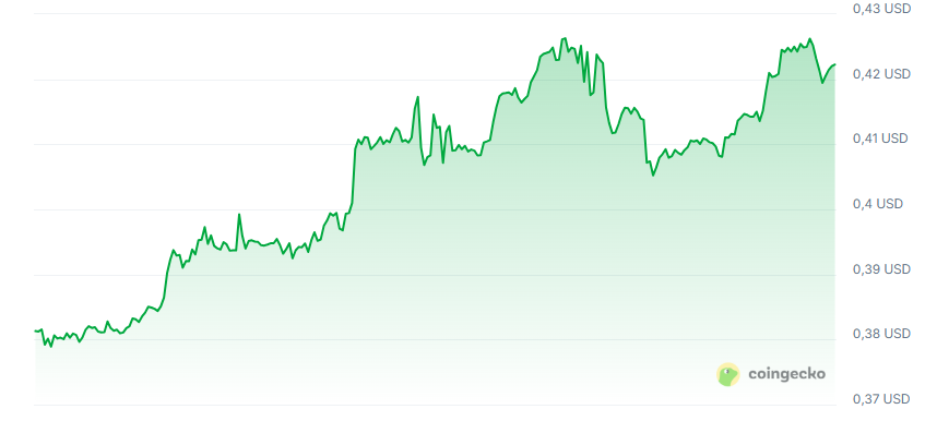 🔮 Alts Krieg 🔮 tweet media