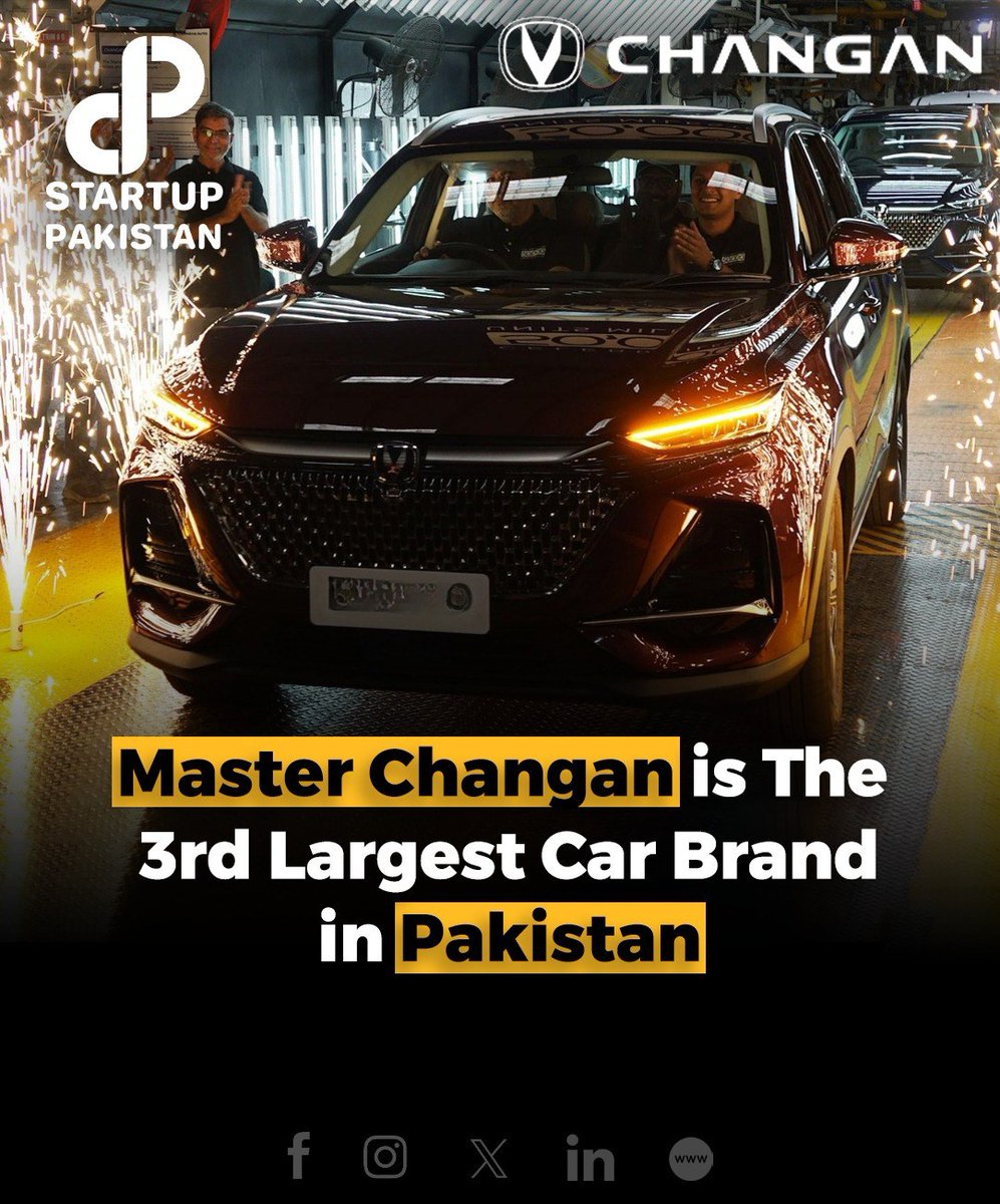 PakStartup's tweet image. Master Changan Motors Limited (@changanpakistan) has officially emerged as Pakistan’s third-largest car brand, achieving 1,936+ unit sales in June 2025 surpassing Honda, one of the most established players in the industry.

#masterchangan #largest #car #brand #pakistan