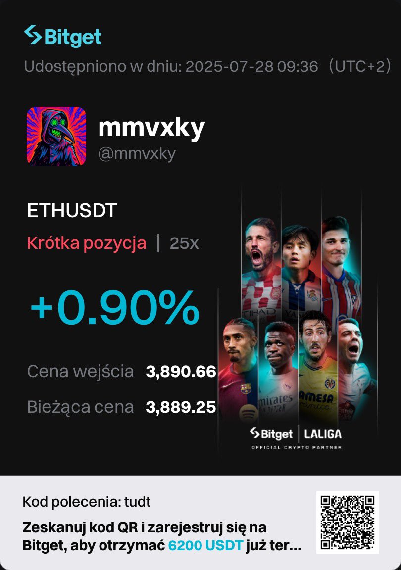 $ETH #trading #futures

Nie zjadajcie mnie ale Short Ether