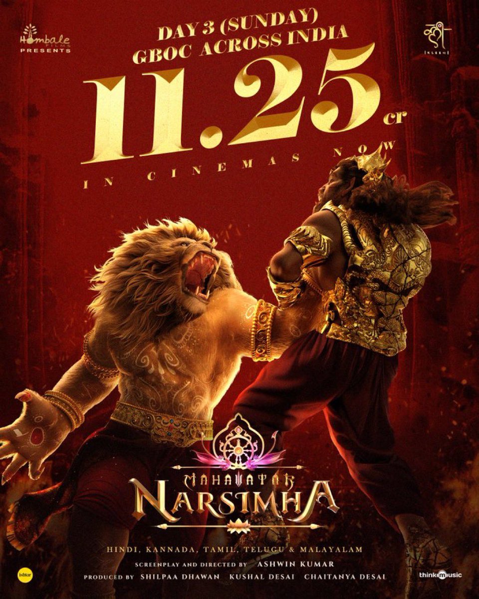 FridayCinemaOrg's tweet image. Roaring higher with each passing day 🔥📈
Day 3 alone brought in a massive ₹11.25 Cr GBOC across India.
#MahavatarNarsimha continues its unstoppable journey at the box office.
#Mahavatar @hombalefilms @VKiragandur