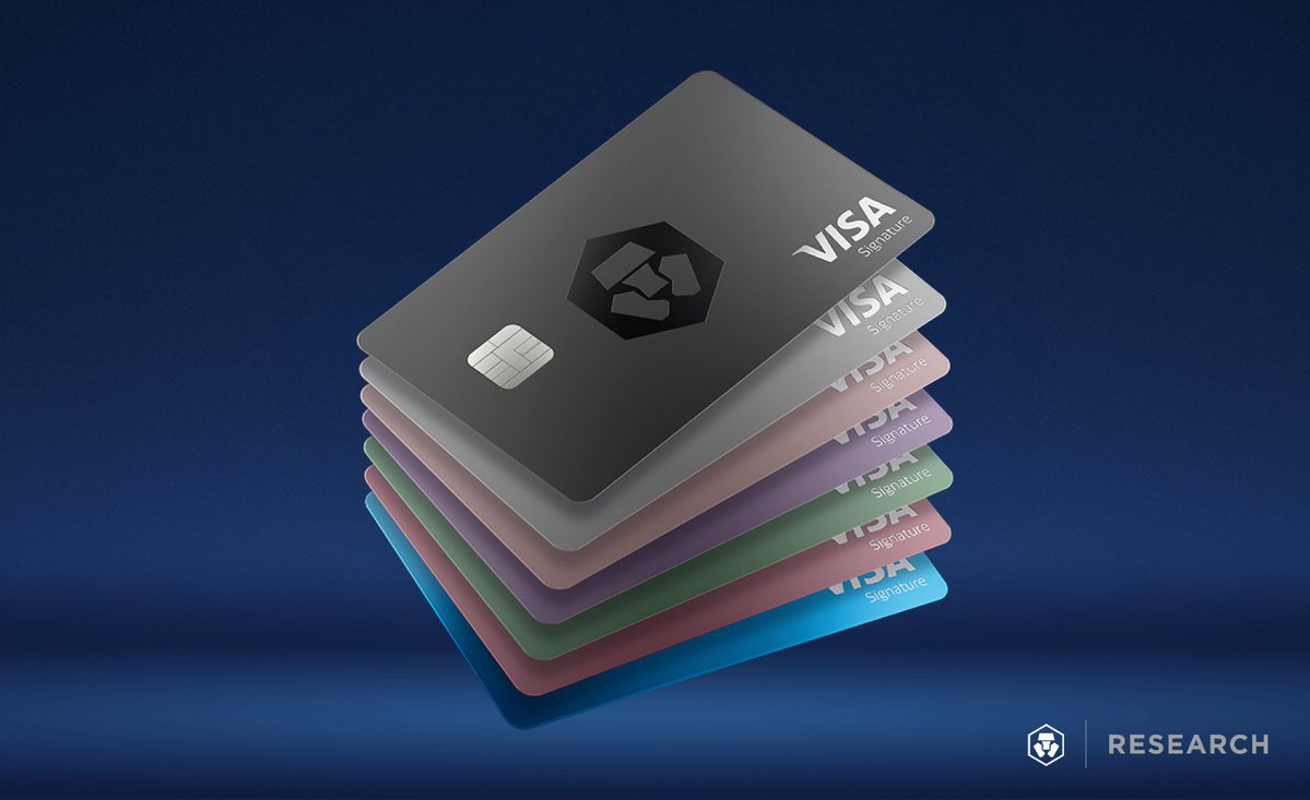 💡The crypto credit market offers diverse products for liquidity and yield without selling cryptos. Key offerings include lending &amp; crypto credit cards. This report reviews the market and examines on-chain private credit.

Check out the🧵for key takeaways 👇: