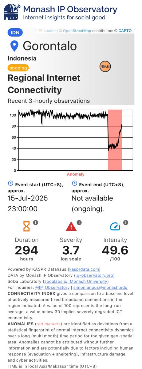 Monash IP Observatory (@ip_observatory) on Twitter photo Looks like #Gorontalo #Indonesia is coming back online ๐
Event data from Gorontalo (IDN)
๐ ip-observatory.org
X: <a href="/IP_Observatory/">Monash IP Observatory</a> Looks like #Gorontalo #Indonesia is coming back online ๐
Event data from Gorontalo (IDN)
๐ ip-observatory.org
X: <a href="/IP_Observatory/">Monash IP Observatory</a>