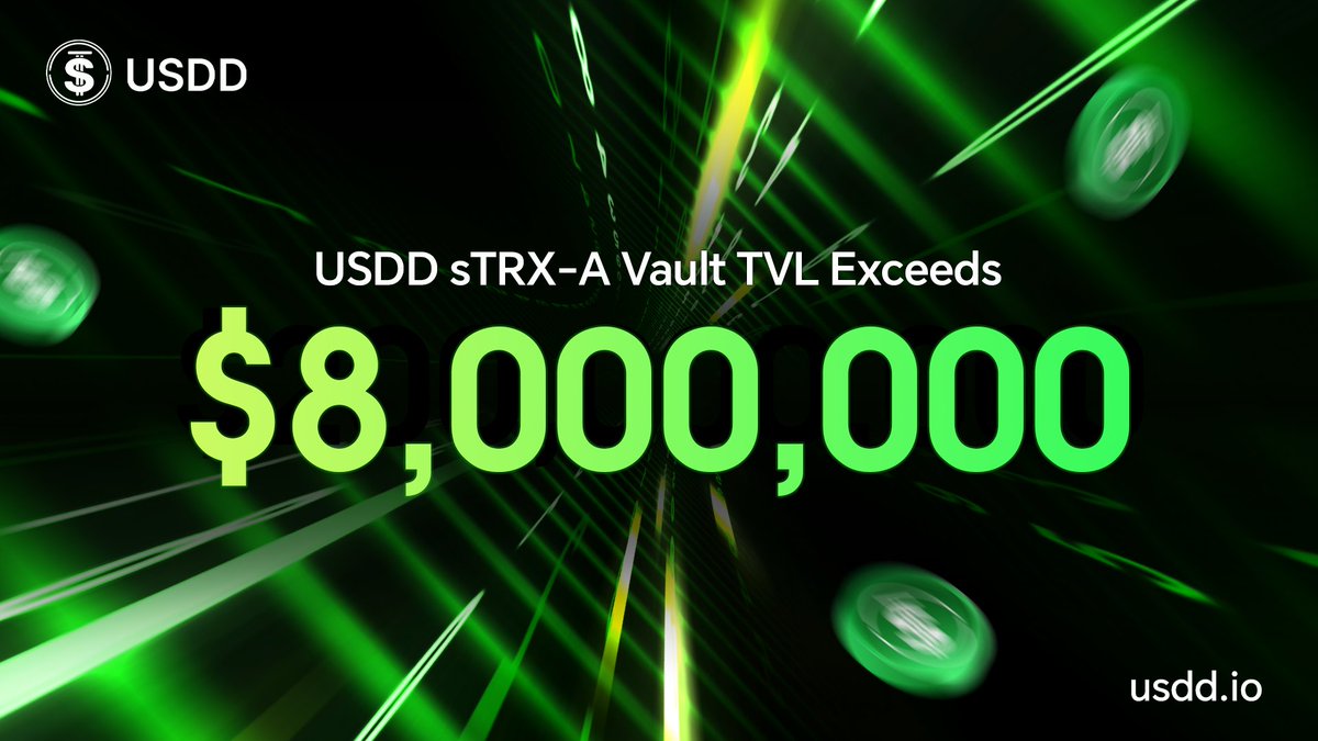 usddio's tweet image. sTRX-A Vault TVL surpasses $8M. We love starting the week with an ATH!🔥

Don't miss out on #sTRX &amp;amp; #TRX Vaults Special Campaign Phase 4! Ultra-low stability fees: 0.5% for TRX vaults, 1% for sTRX vaults👉app.usdd.io