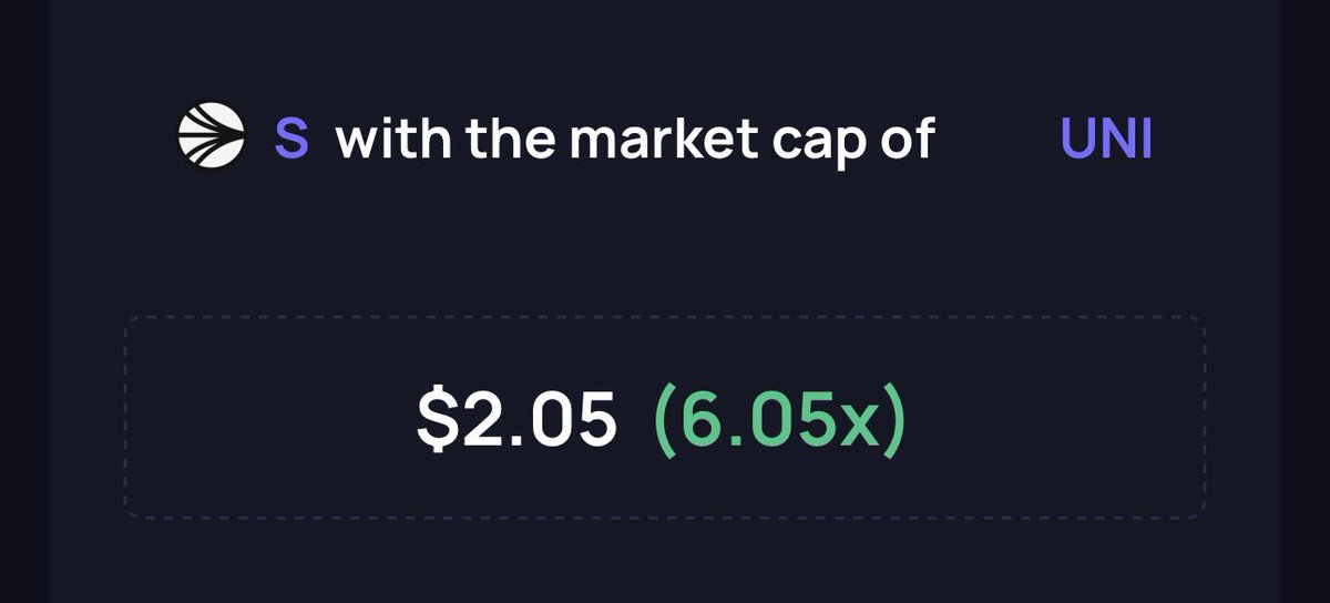 Jaydenatwar's tweet image. Genuine question to all chads on Sonic!!!

Every major chain had a breakout dApp worth more than $S at some point:

• $ETH → @Uniswap 
• $BNB → @PancakeSwap 
• $SOL → @pumpdotfun 
• $POL → @Polymarket 

$S is next.

But what will be that one dApp that pushes adoption…