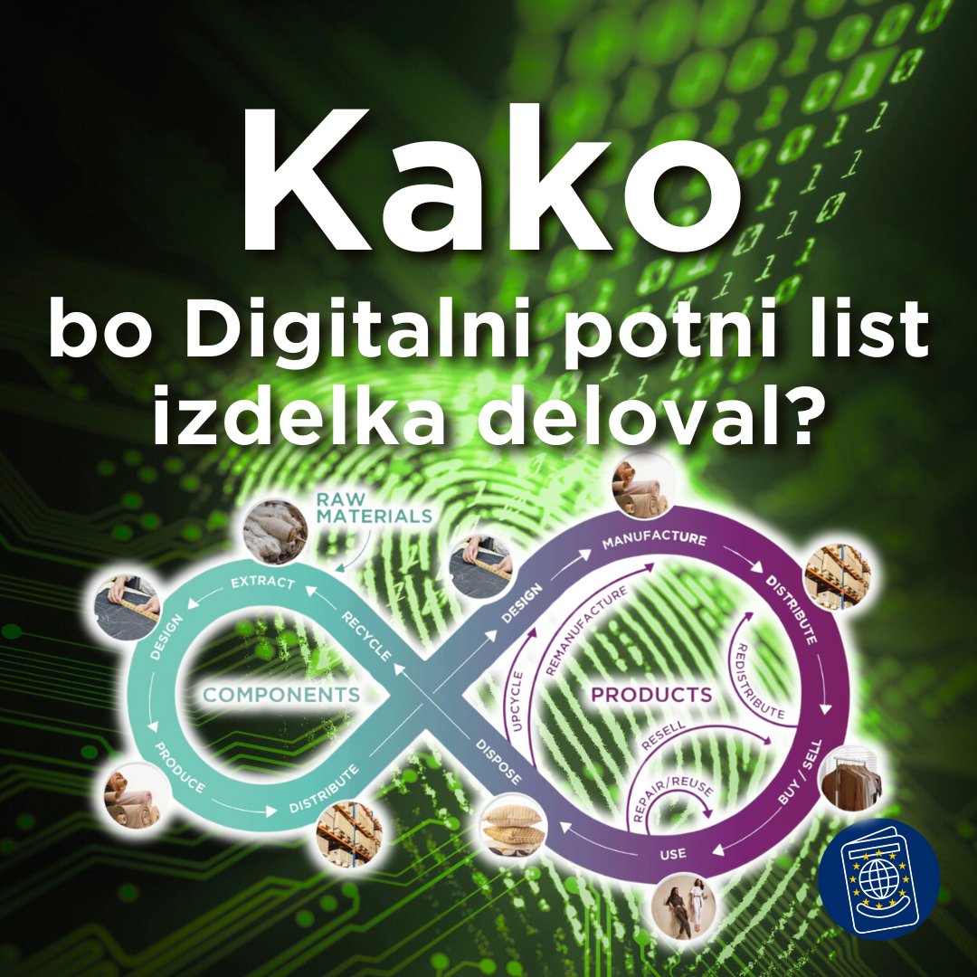 📢 Evropska unija uvaja digitalno podatkovno strukturo za izmenjavo podatkov med podjetji, potrošniki in regulatorji. 
 👉 gs1si.org/novice/novica/…

#Sustainability #Traceability #DPP #GS1Standards #CircularEconomy #QRCodes #SupplyChain #2D #barcode #TrustedData #DigitalLink