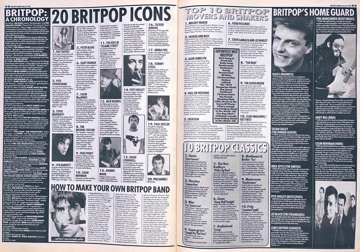 Britpop Memories (@britpopmemories) on Twitter photo 🚨Brilliant post alert!🚨
One of the most important Britpop articles by the music press…
30 years ago this week, the Melody Maker ran a big feature on Britpop and the bands involved.
A very interesting read for all Britpop fans.
Thanks to <a href="/DavidBennun/">(((David Bennun)))</a> et al. 🚨Brilliant post alert!🚨
One of the most important Britpop articles by the music press…
30 years ago this week, the Melody Maker ran a big feature on Britpop and the bands involved.
A very interesting read for all Britpop fans.
Thanks to <a href="/DavidBennun/">(((David Bennun)))</a> et al.