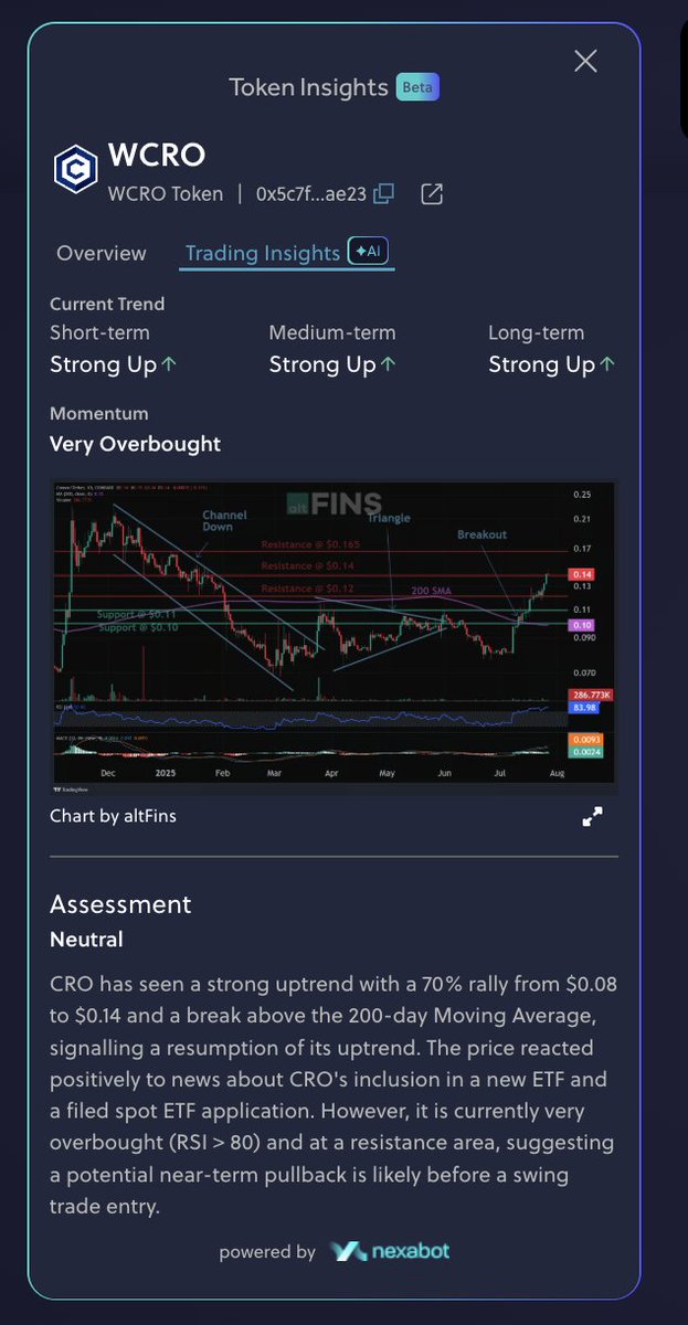 mircroz's tweet image. Been digging the @NexaBotAI @VVS_finance AI Token Analytics module 👀
This could be plugged-in across more ecosystem dapps so it follows users where they go, when they most need it, with the lowest friction.
The TA chart is quite a nice touch.
(Not FA of course)