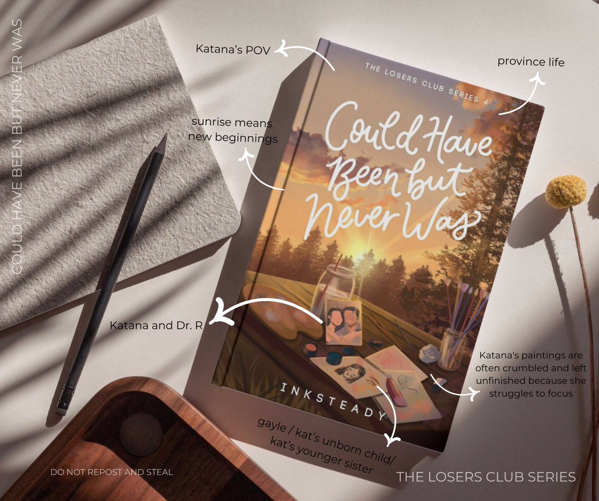 hannasversionn's tweet photo. NEW TLCS WATTPAD COVERS!

Note: The interpretations of the book covers aren’t official. My friends (She, Kass, Ivy, Cess) and I are simply analyzing (analyzing? ft. maja salvador) and discussing the details for fun. https://t.co/jv9LoAwVZF