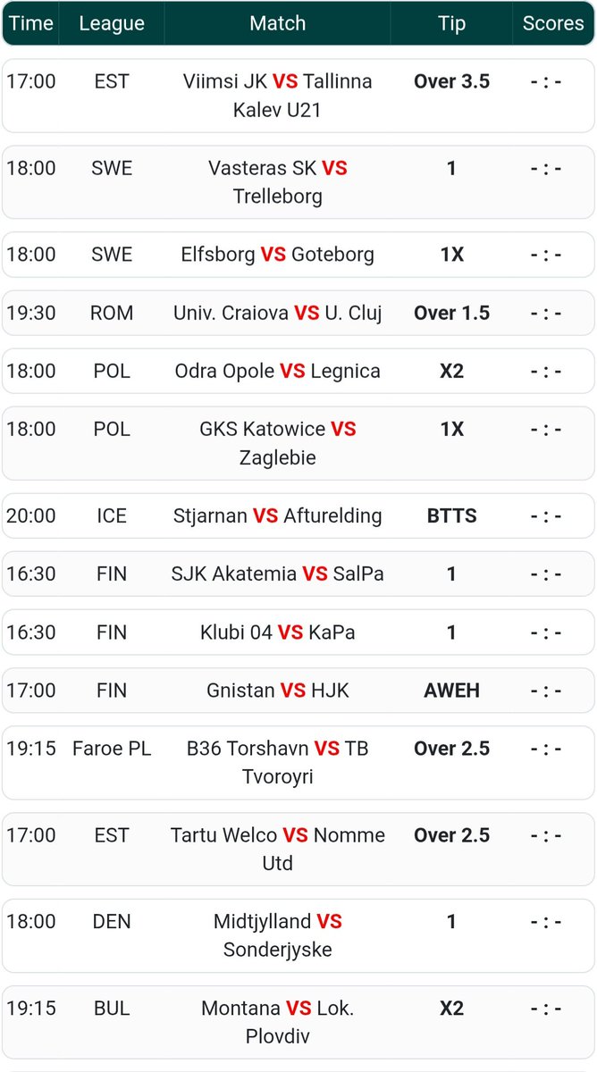 LoyalTipsters02's tweet image. #GOODLUCK ⚽️🔥