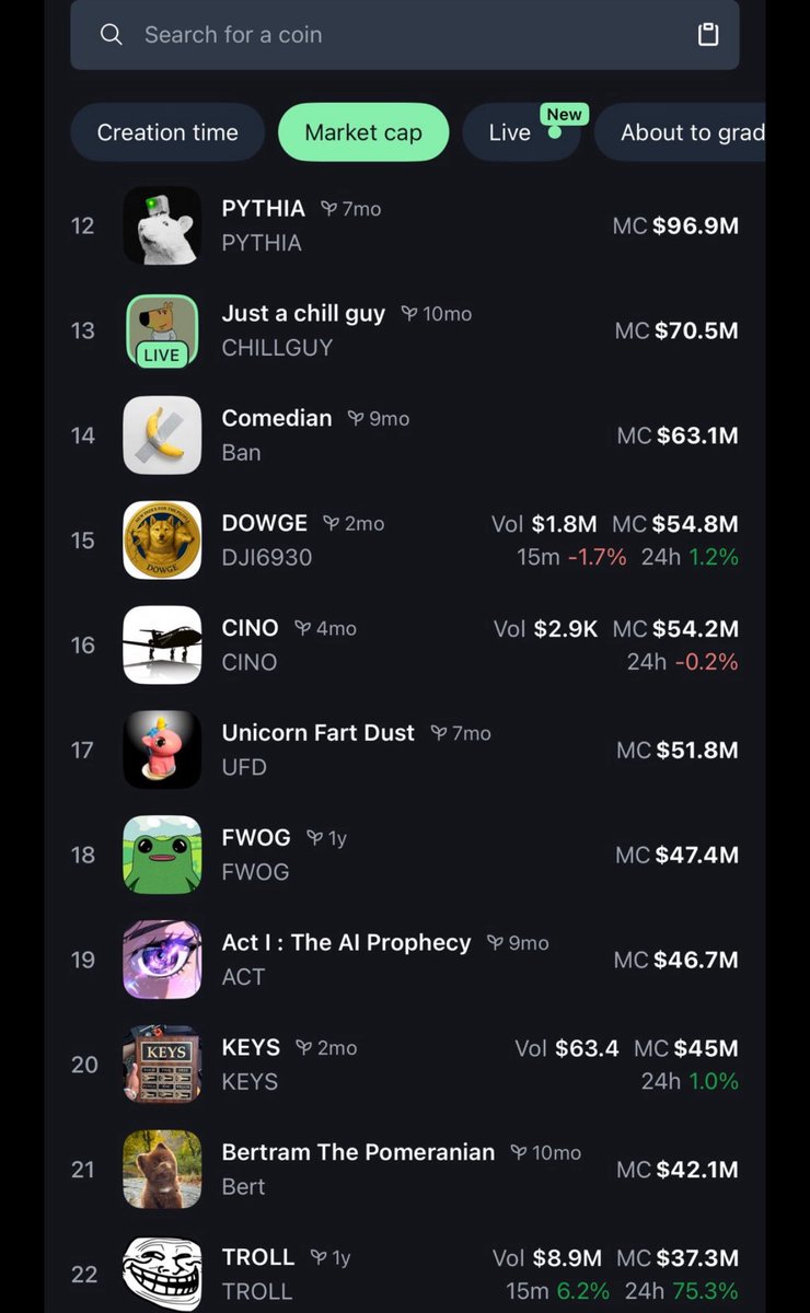 PumpInk_Jord's tweet image. Like look at this shit, someone tell me anything any of these coins actually do?? What is the purpose of them you can’t do anything with them, they can all go to 0 in the blink of an eye, they’re holders are technically holding nothing the psyop is actually crazy on crypto…