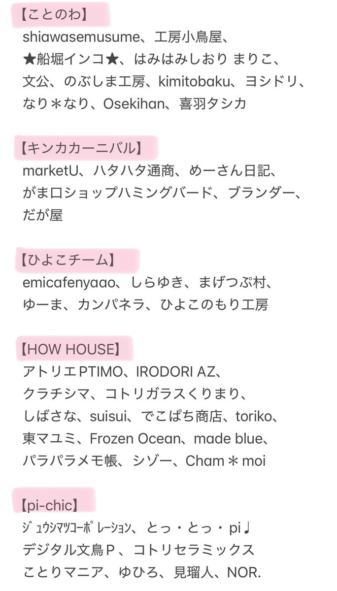 #新樹ことりまつり

参加作家様一覧になります。
アナログで失礼します🙇

その他、
🐤黒瀬ペットフードさんの鳥のご飯
🐤バードトイNEKOROさんの鳥さんのおもちゃ、
🐤書籍などもございます！