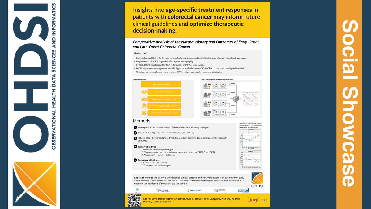 Comparative Analysis of the Natural History and Outcomes of Early-Onset and Late-Onset Colorectal Cancer #OHDSISocialShowcase #JoinTheJourney

Lead: Rita Rb-Silva
Team: D Newby, C Alves Rodrigues, Y Okegunna, P Wu, A Dulskas, L Schumann

🔗 loom.ly/DceVvcc