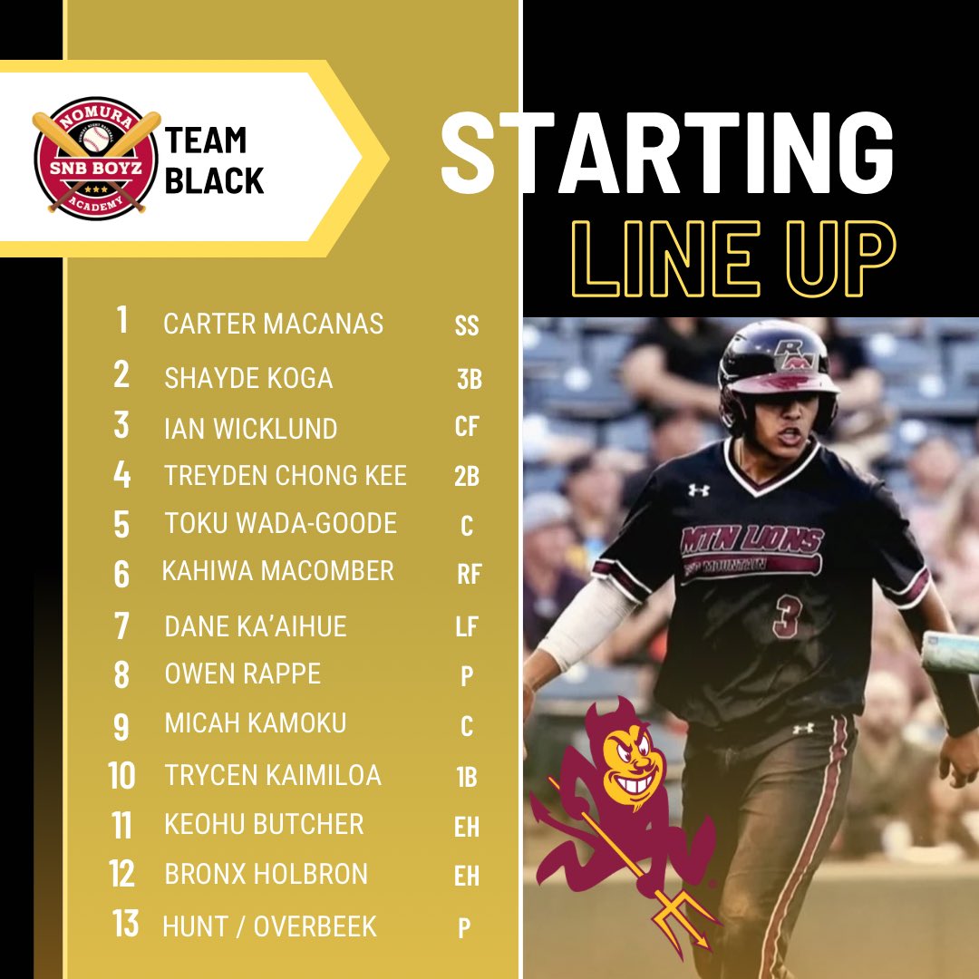 SNBonOAHU's tweet image. Staring Lineup: Team Black
We’re in the process of making SNB jerseys. Contact @NomuraReid or @rkn27 if you’d like to be the sponsor featured on the apparel 🤙🏽
#SNBonOahu | @NomuraAcademy