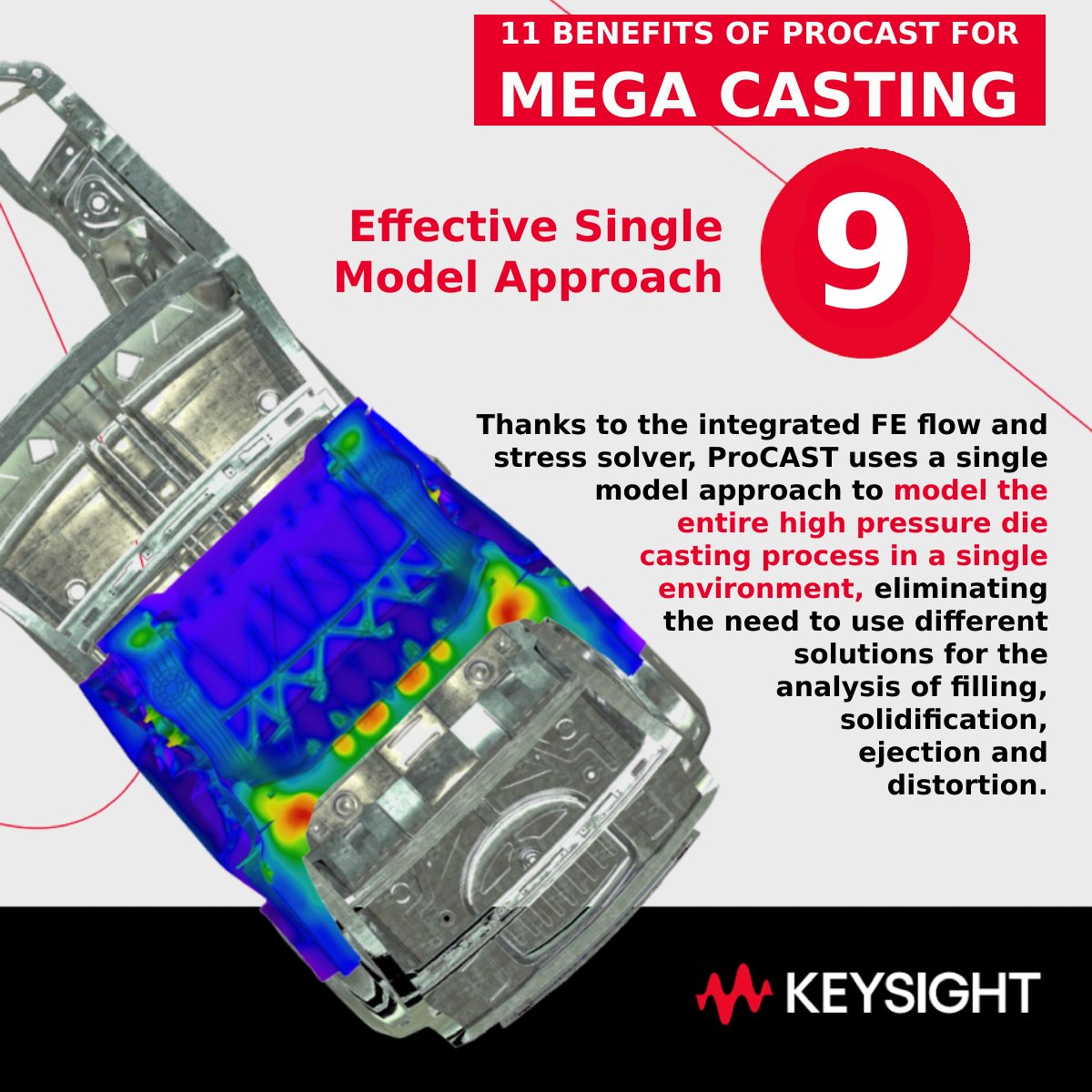 ESIgroup's tweet image. 🧠 Day 9 of “11 Reasons to Use ProCAST for Mega Casting”!

🔹 Reason 9: Single Model Approach
One model, all phases—#ProCAST unifies filling, solidification, ejection &amp;amp; distortion with no tool switching or data loss.

👉 hubs.ly/Q03wPzd30

#MegaCasting #UnifiedSimulation