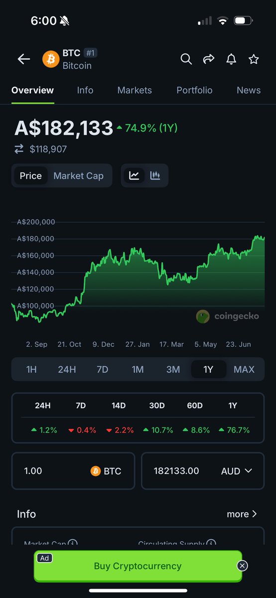 Gold Guys 🤣