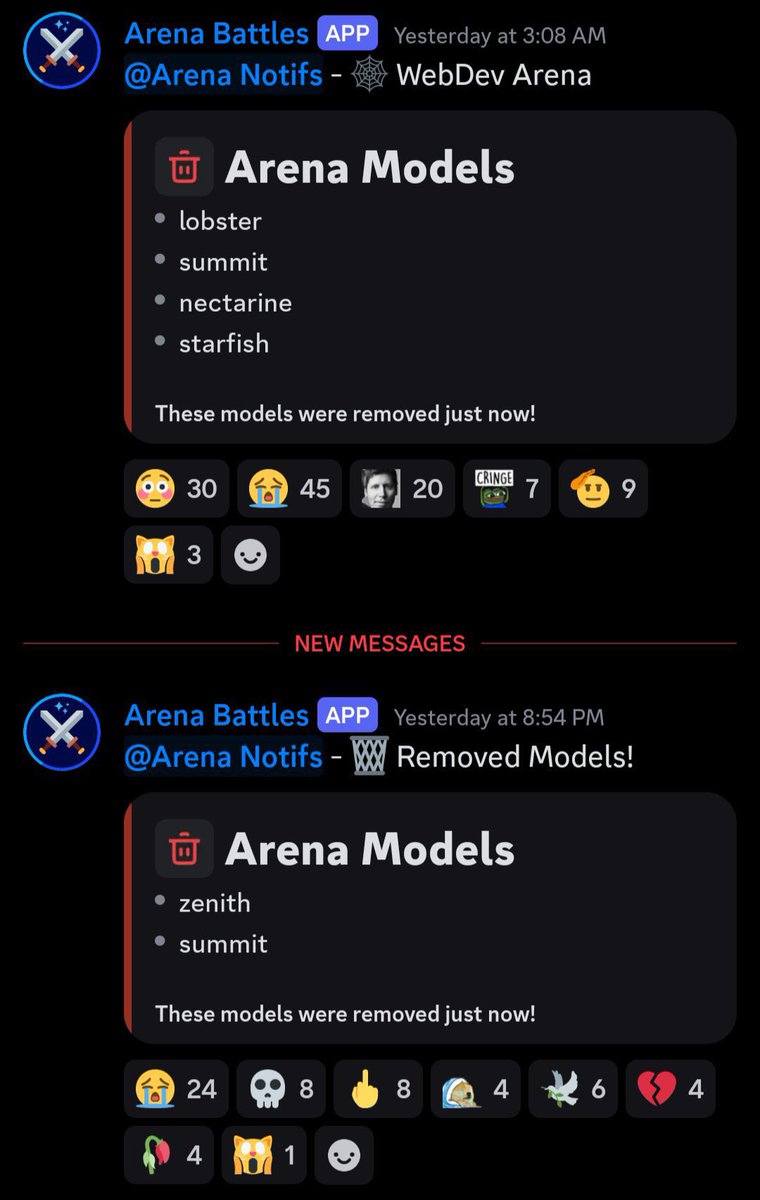 🚨Tous les modèles OpenAI GPT-5 sont officiellement sortis de la WebDev Arena…

➡️ La release ne devrait plus tarder… 😉