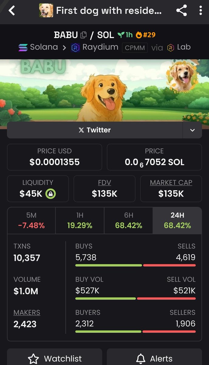 kaoriisays's tweet image. Trending #29

Pushi it to #1 $Babu 🫡