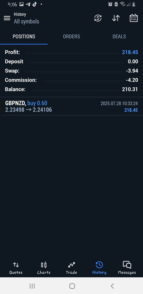 Phase 1 passed✅
Thank you <a href="/thissdax/">DAX</a> for being the best CHEF🔥