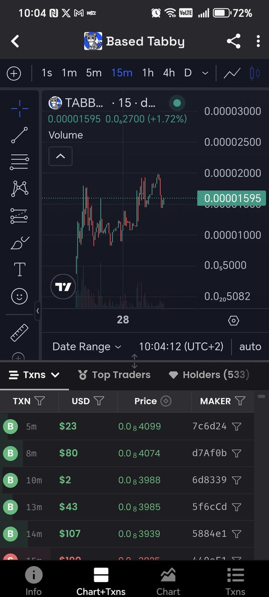 Boris (@copyline434782) on Twitter photo $tabby <a href="/BasedTabby/">TABBY</a> looks good here 🍺0x105D27f50c2b52eF98F462aBA1D08726bEb5835c #Base #BaseChain #ETH #Ethereum #bullish #cryptocurrency #meme #1000x $tabby <a href="/BasedTabby/">TABBY</a> looks good here 🍺0x105D27f50c2b52eF98F462aBA1D08726bEb5835c #Base #BaseChain #ETH #Ethereum #bullish #cryptocurrency #meme #1000x