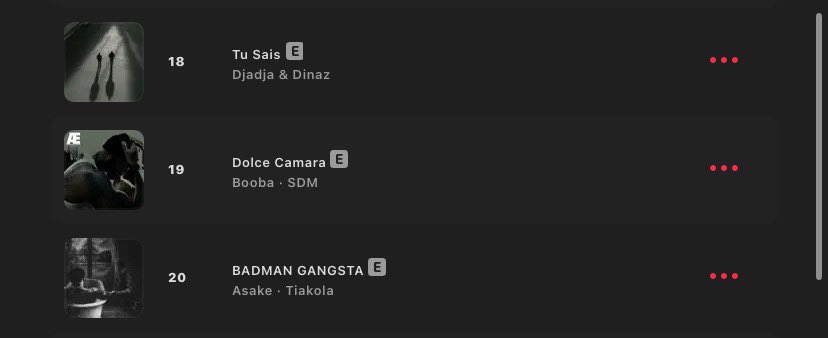 Asake_warrior's tweet image. 📈 @asakemusik & @Tiakola_Meloo - BADMAN GANGSTA enters the Top 20 of France 🇲🇫 Apple Music Chart 🔥 🪖