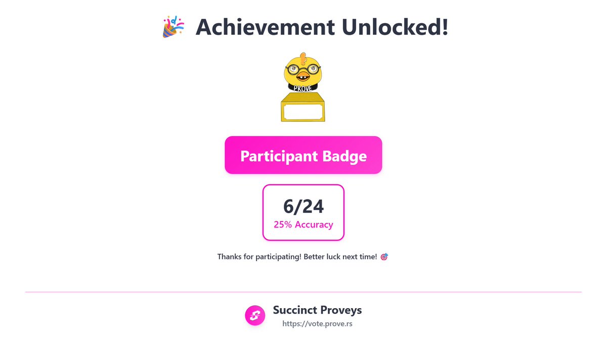 I just earned the Participant Badge in Succinct Proveys Pick'em Challenge! 🎉

6/24 correct predictions (25%)

See how you did and check your score here:vote.prove.rs/pickem

<a href="/SuccinctLabs/">Succinct</a>