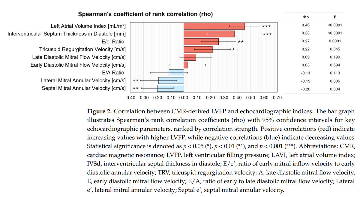 Pankaj Garg tweet media